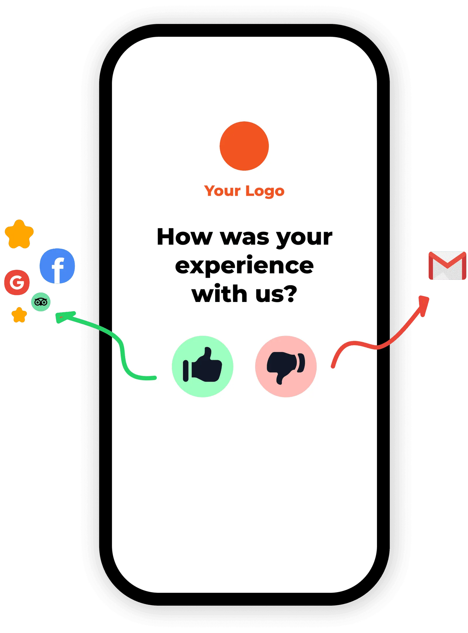 manage negative feedback